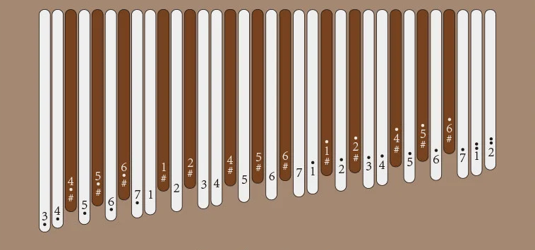 QGUK-1-4