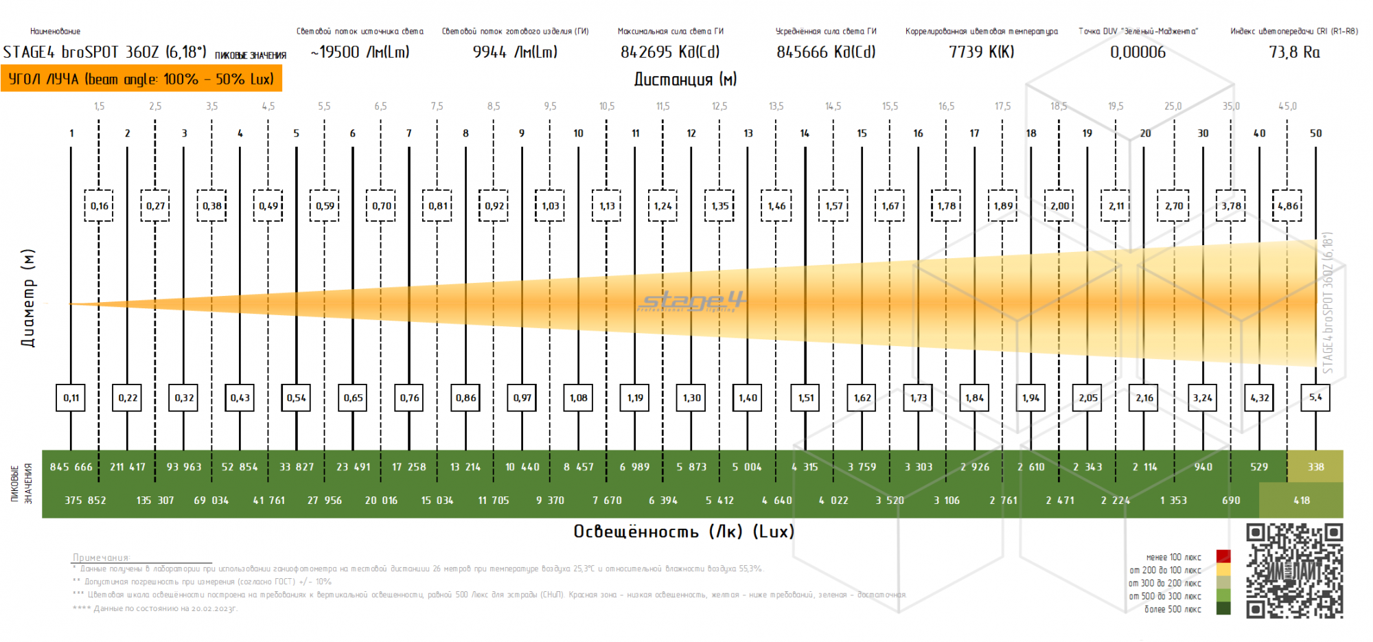 5_brospot_360z_003_info_2 1